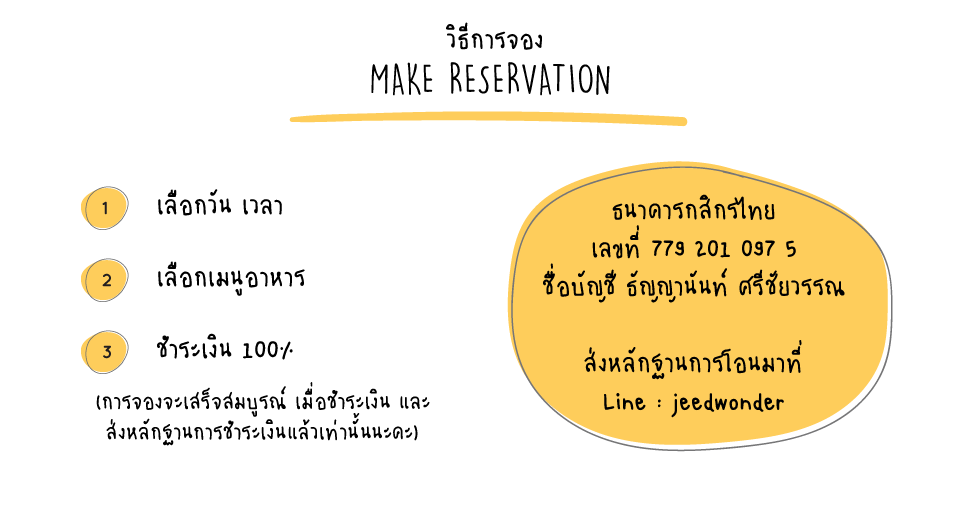 ร้านอาหารสไตล์ Home restaurant ที่เปิดบ้านรับแขกแบบเป็นส่วนตัว
 ด้วยคอนเซ็ปต์ “Private party space” พร้อมเสริฟอาหารสไตล์โฮมเมดที่เลือกวัตถุดิบคุณภาพดี และจิบชาดอกไม้ในบรรยากาศสวนวินเทจ หรือสนุกกับ DIY Workshop จาก Jeedwonder ที่จะสร้างอีกหนึ่งประสบการณ์ในการ “กินดี เสพสไตล์ ทำสนุก”